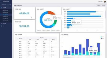 Udesk Insight 國內(nèi)首款SaaS客服智能數(shù)據(jù)分析產(chǎn)品重磅發(fā)布，引領(lǐng)數(shù)據(jù)處理服務(wù)新紀(jì)元
